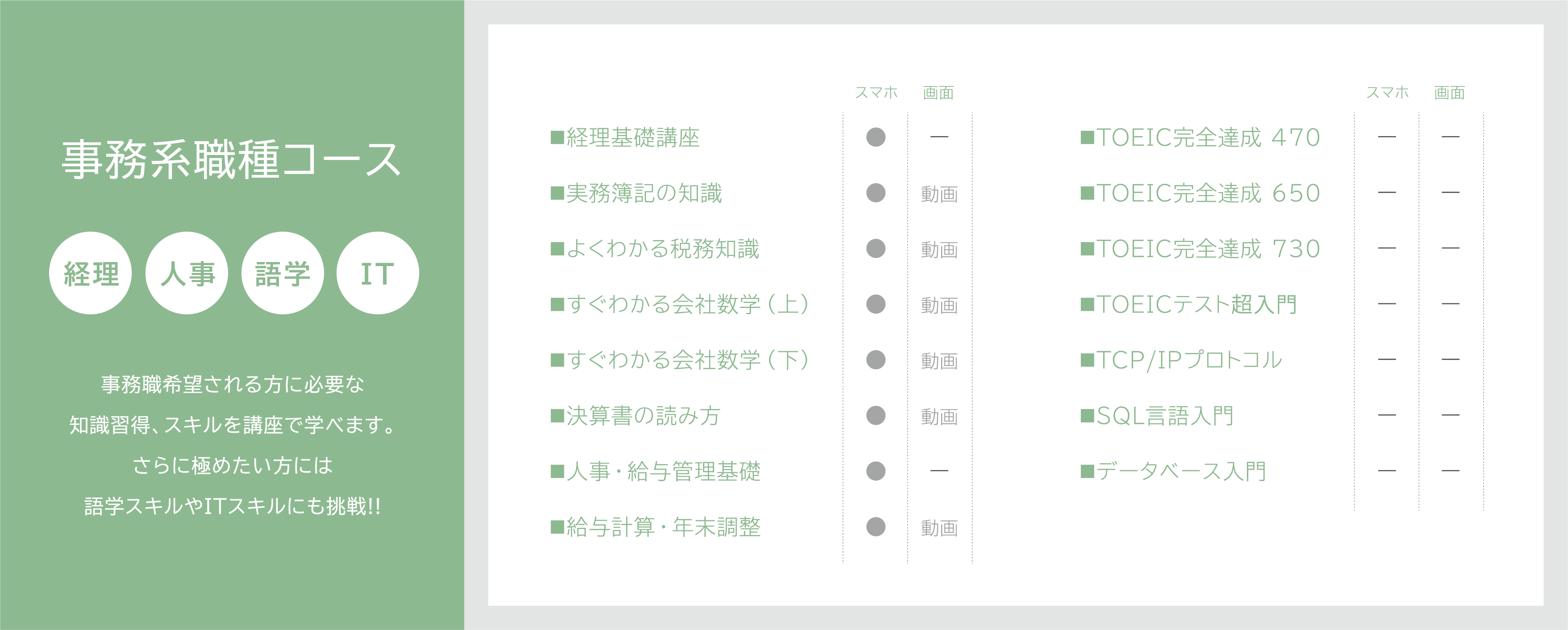 事務系職種コース