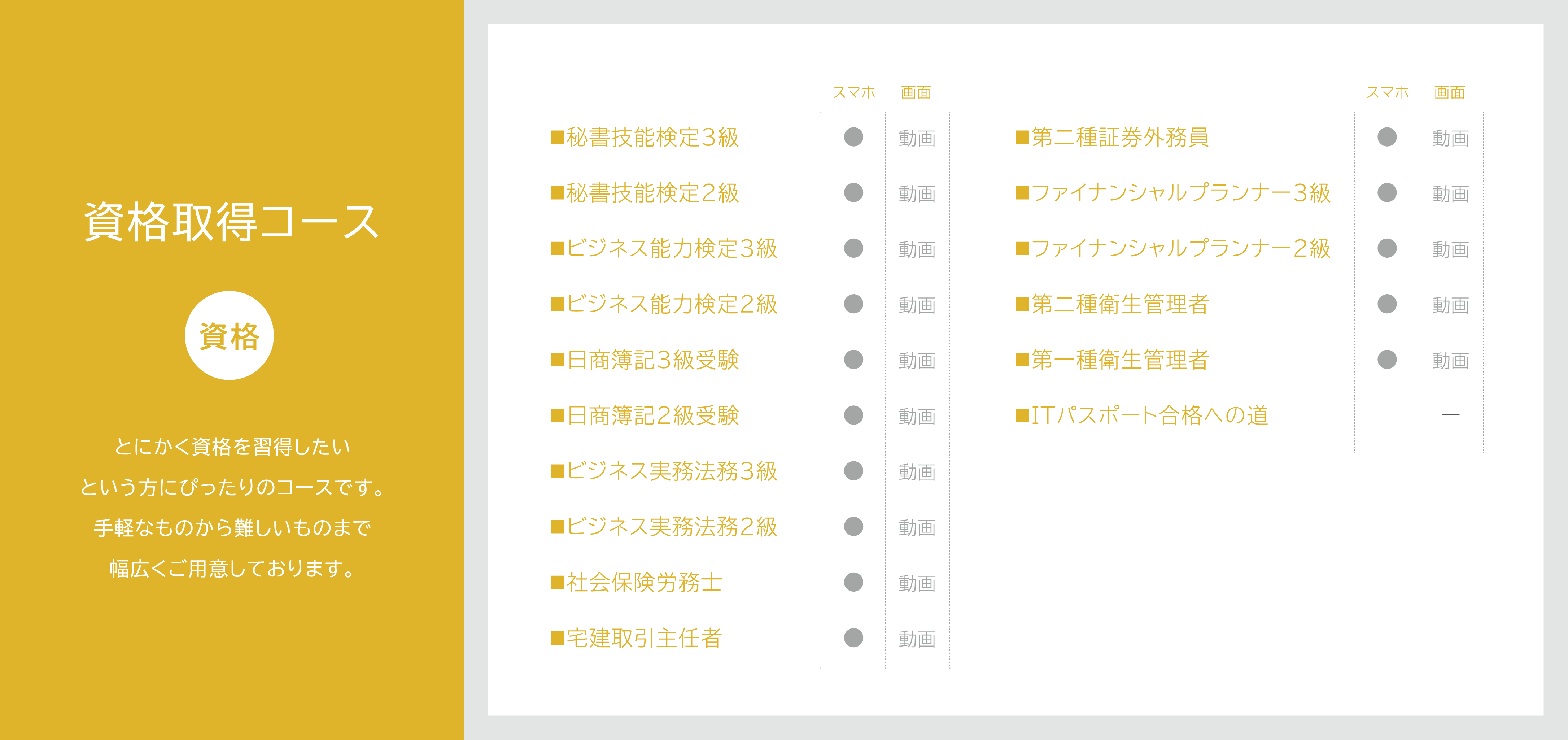 資格取得コース